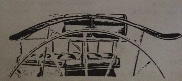 Cart Fenders