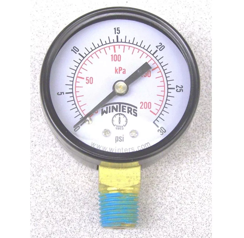 Gauge For Pro Forge