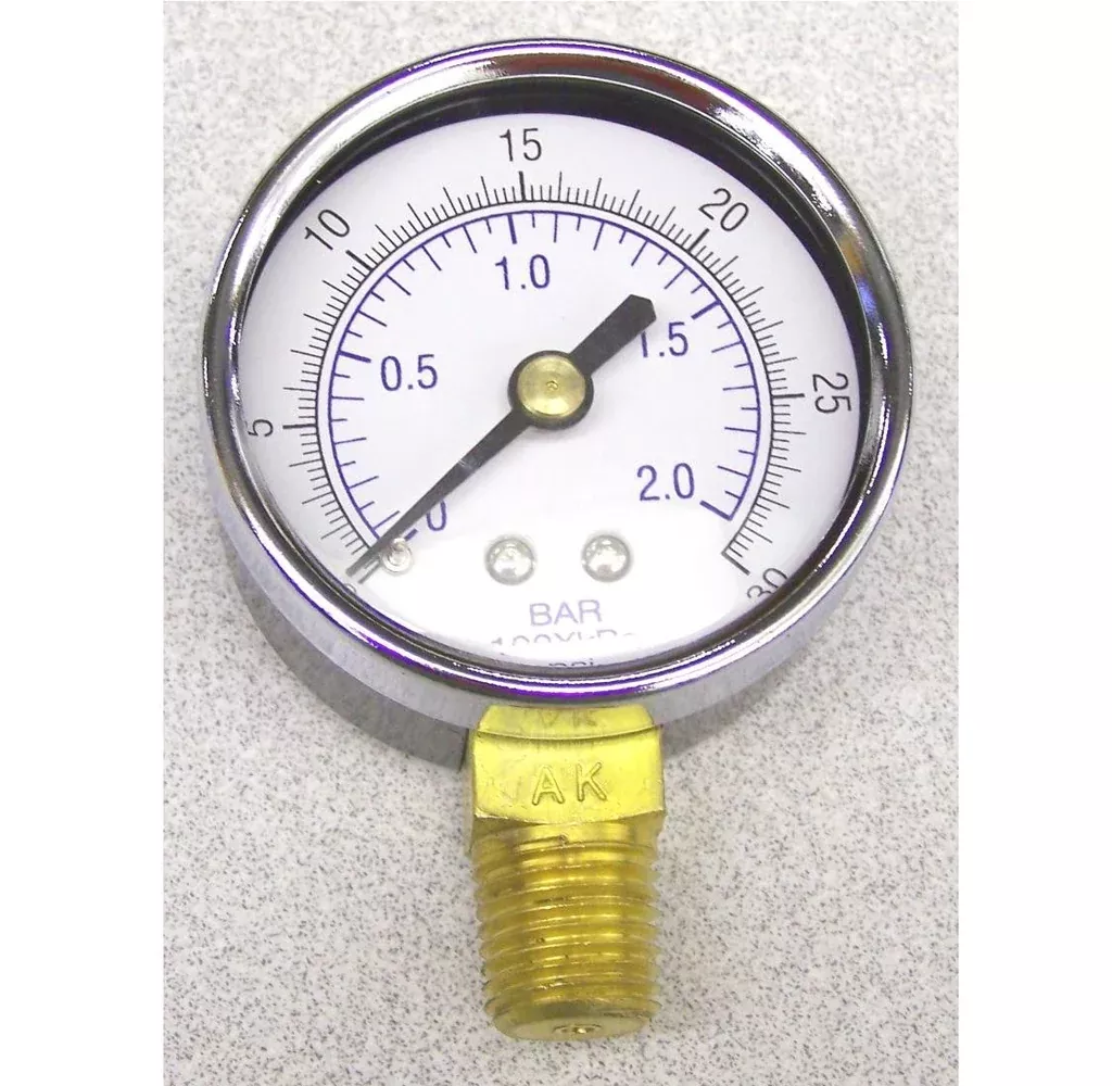 NC Forge Gauge