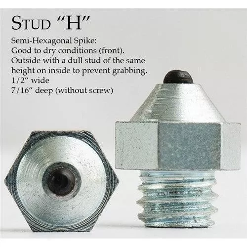 Studs - Semi Hexagonal Spike