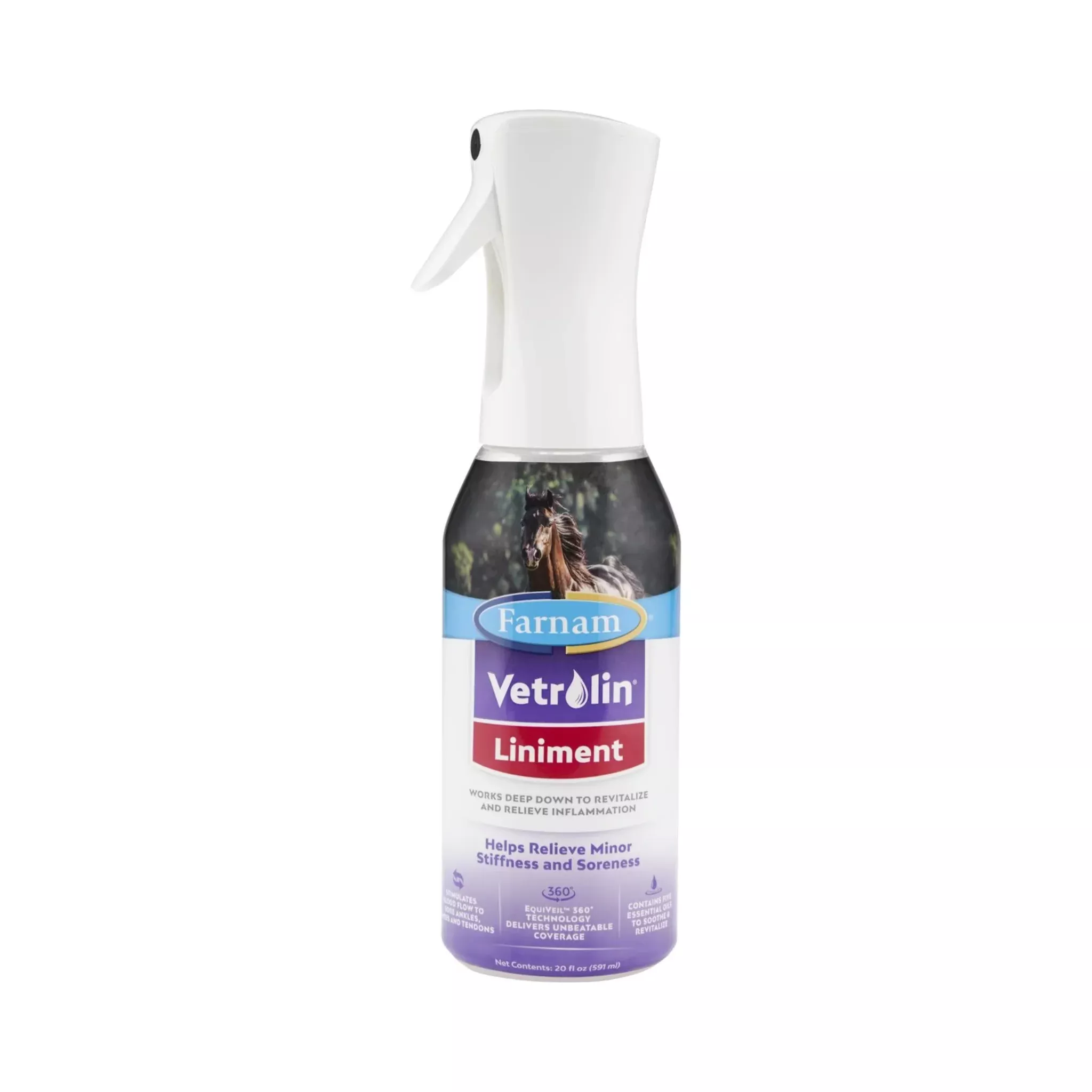 Vetrolin Liniment Equivail 360